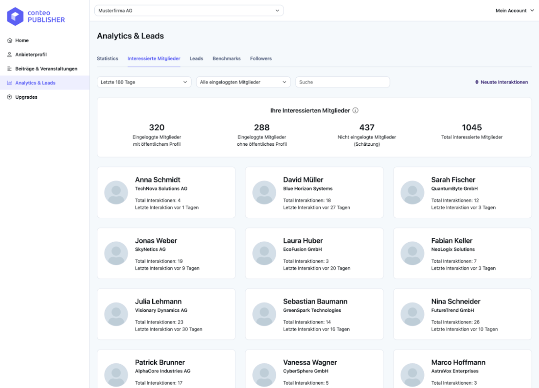 Ein Dashboard mit Analytics- und Lead-Daten mit Benutzerprofilen, Interaktionsstatistiken und einer Mitgliederliste mit ihren Namen, Unternehmen, letzten Interaktionsdaten und Profilfotos auf hellem Hintergrund.